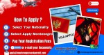 Your Comprehensive Guide to Obtaining a Work Permit and Business Resident Visa in Montenegro from Syria
